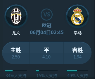 提升球